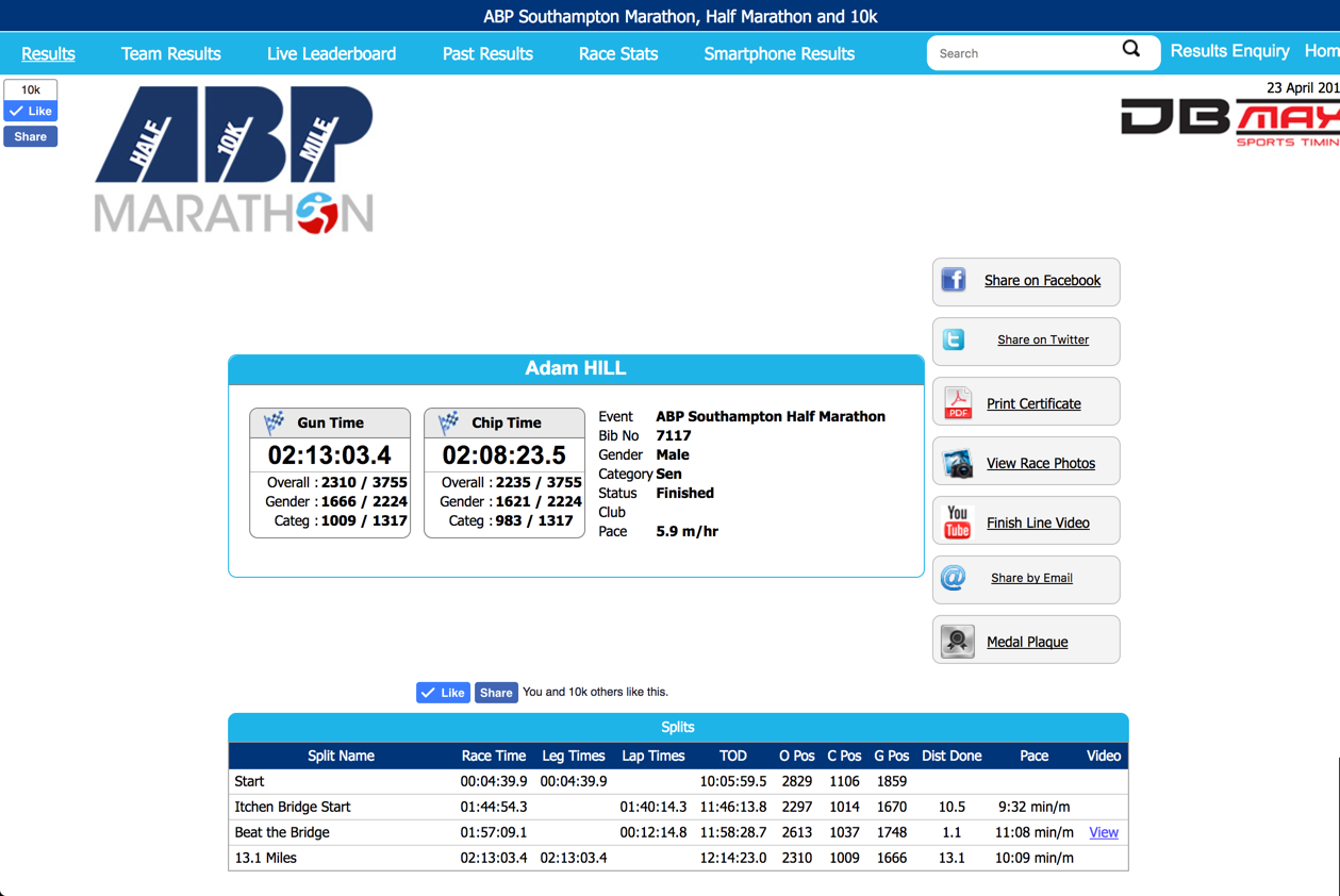 Example of live web timing results.